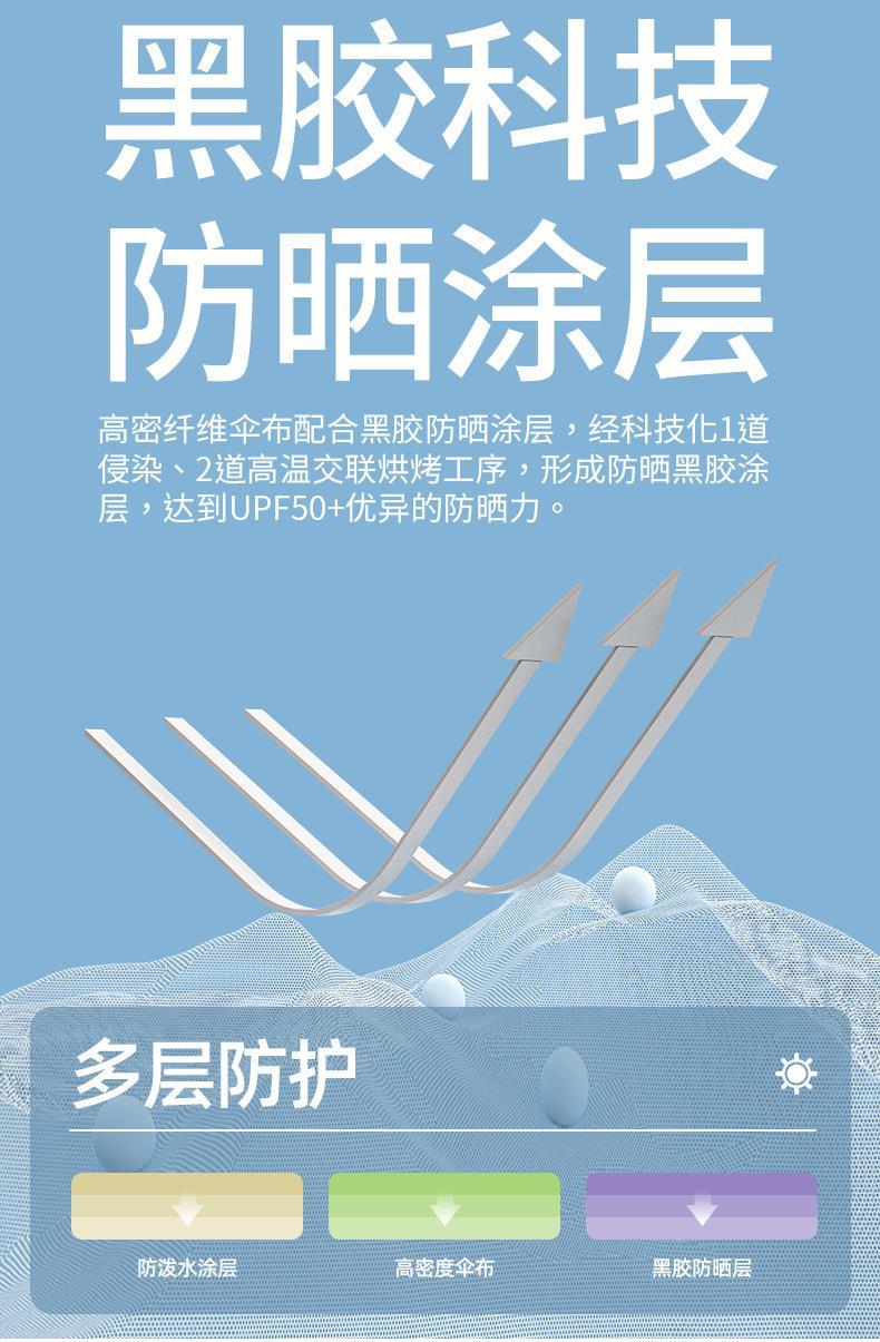 遮阳晴雨伞礼品广告伞可印logo黑胶六折防晒伞便携口袋伞加工批发详情9