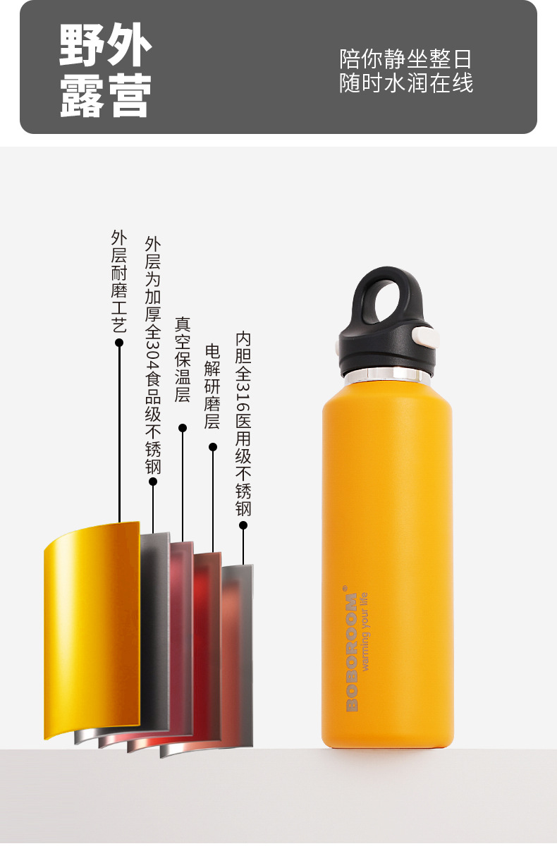 BOBOROOM threaded insulated cup, 316 stainless steel large-capacity water cup, student coffee cup, portable pic 12