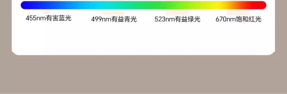 led flying saucer light E27 screw socket white light Super bright household waterproof and moisture-proof high-power energy-saving lamp Commercial restaurant chandelier pic 14