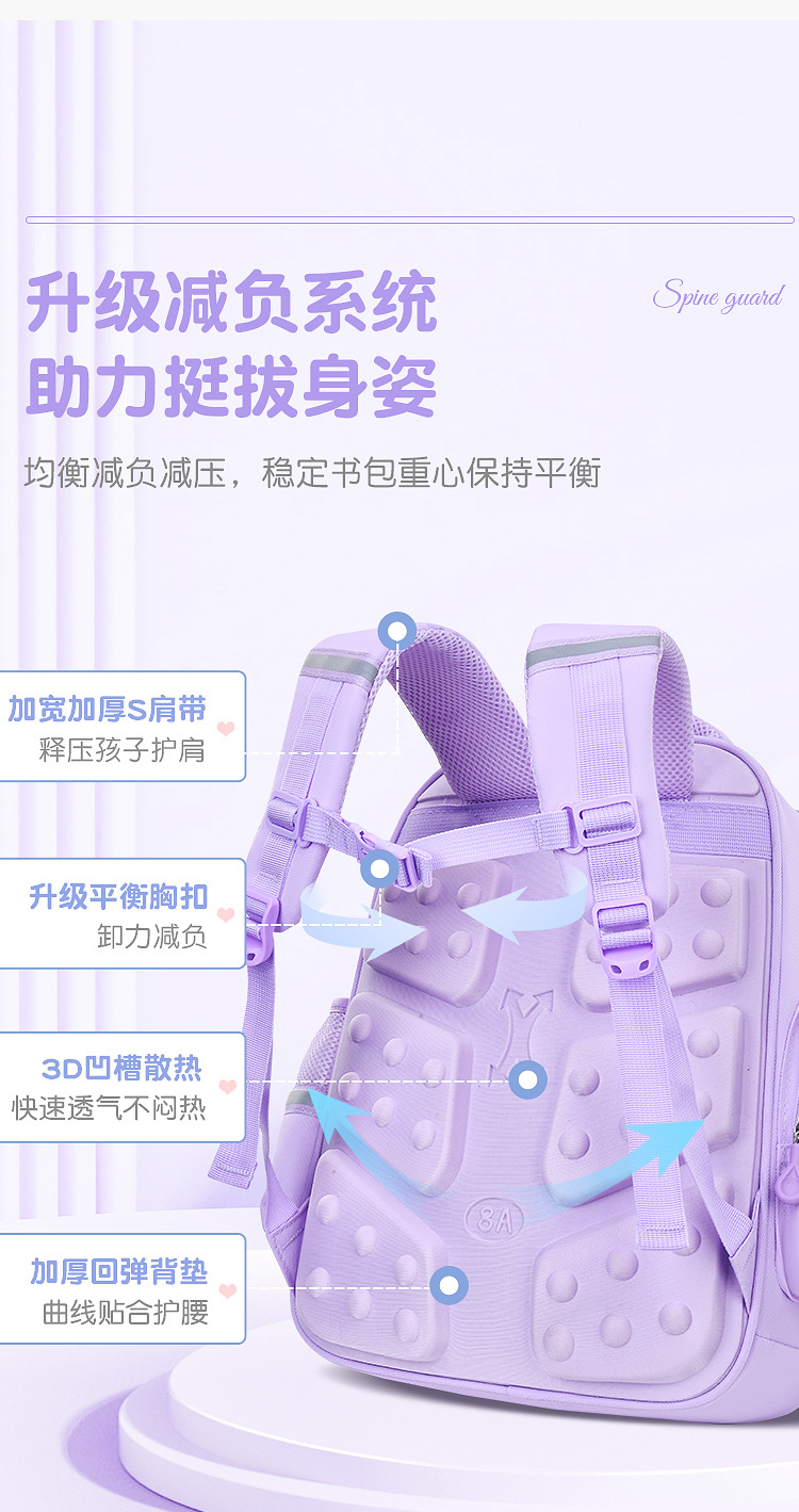 爆款小学生儿童书包一三到六年级女生批发代发女童减负大容量背包详情4