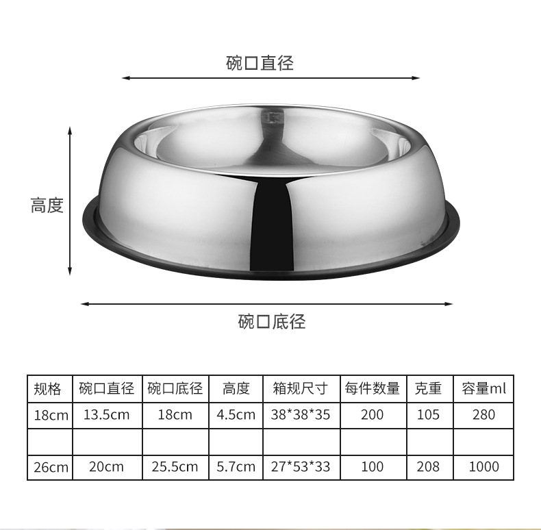 不锈钢加厚狗猫双用碗 防滑耐摔宠物食盆 狗狗食具猫咪水盆 狗盆猫碗宠物用品精选详情4