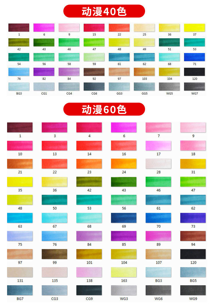 Touch Marker Pen 48 Color Double-headed alcohol oil-based art drawing pen Watercolor pen Color Pen Marker pen pic 20