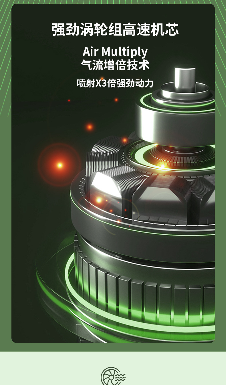 新款桌面风扇家用小型空气循环扇多功能办公室USB充电台式电风扇详情9
