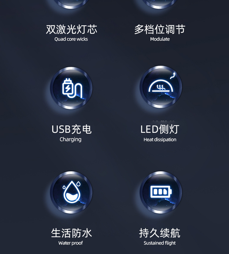 跨境30W白激光手电筒 内置TYPE-C充电带电量显示/笔夹 远射手电筒详情3