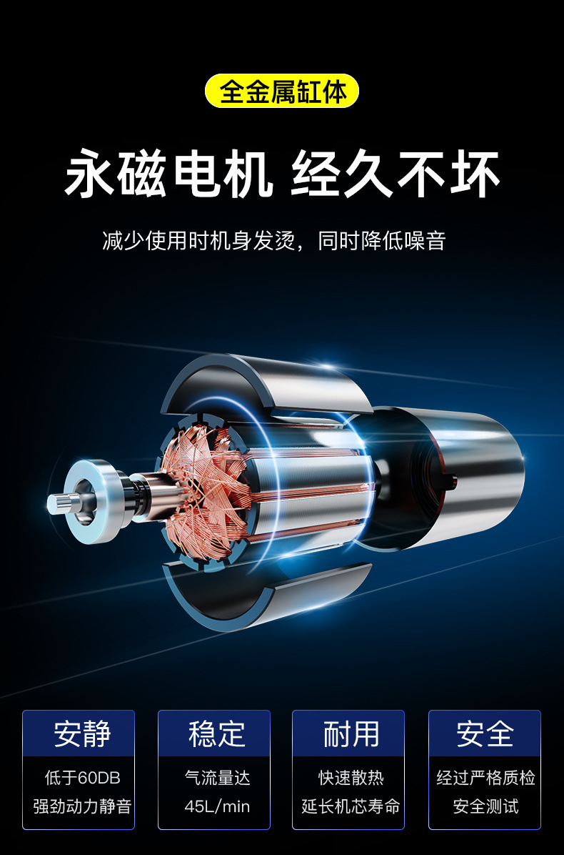 车载充气泵12V双缸大功率汽车轮胎打气泵便携式车用冲气泵打气筒详情15