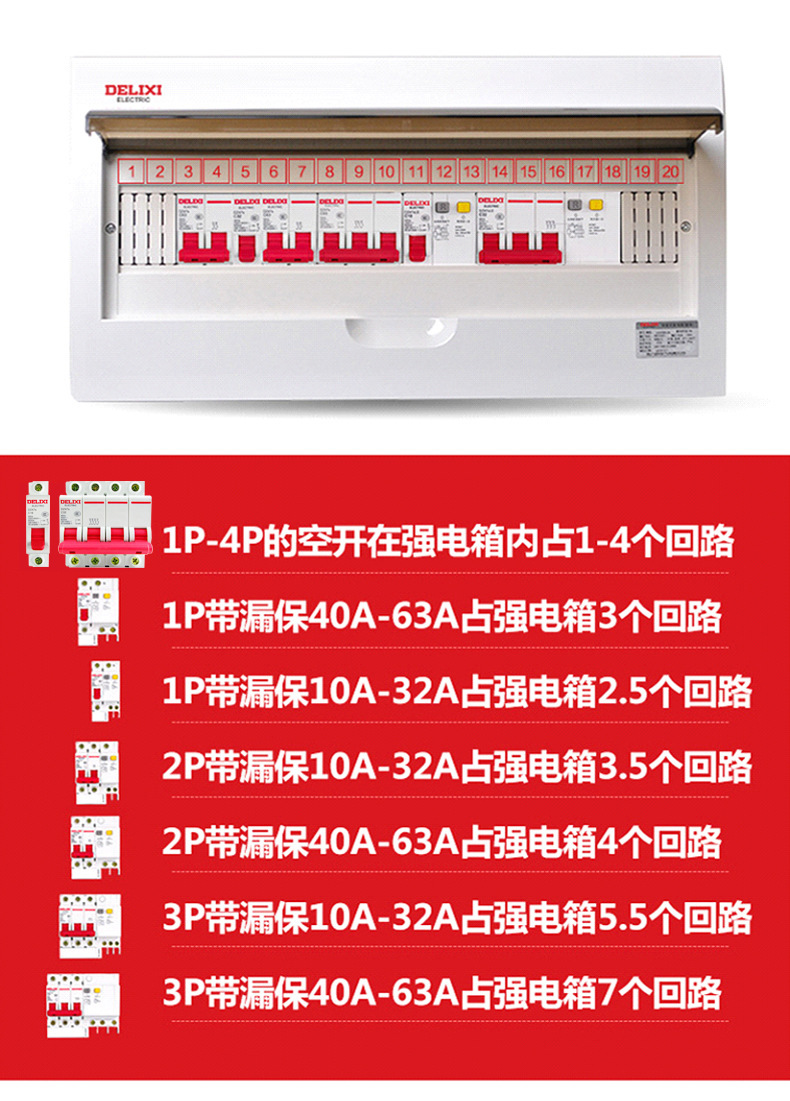 德力西dz47s空气开关家用1p2p3p4p小型断路器32a微断电闸空开C型详情5