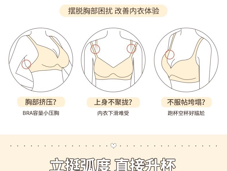 内衣女士小胸聚拢显大调整型无钢圈收副乳防下垂蕾丝夏薄款舒适详情12