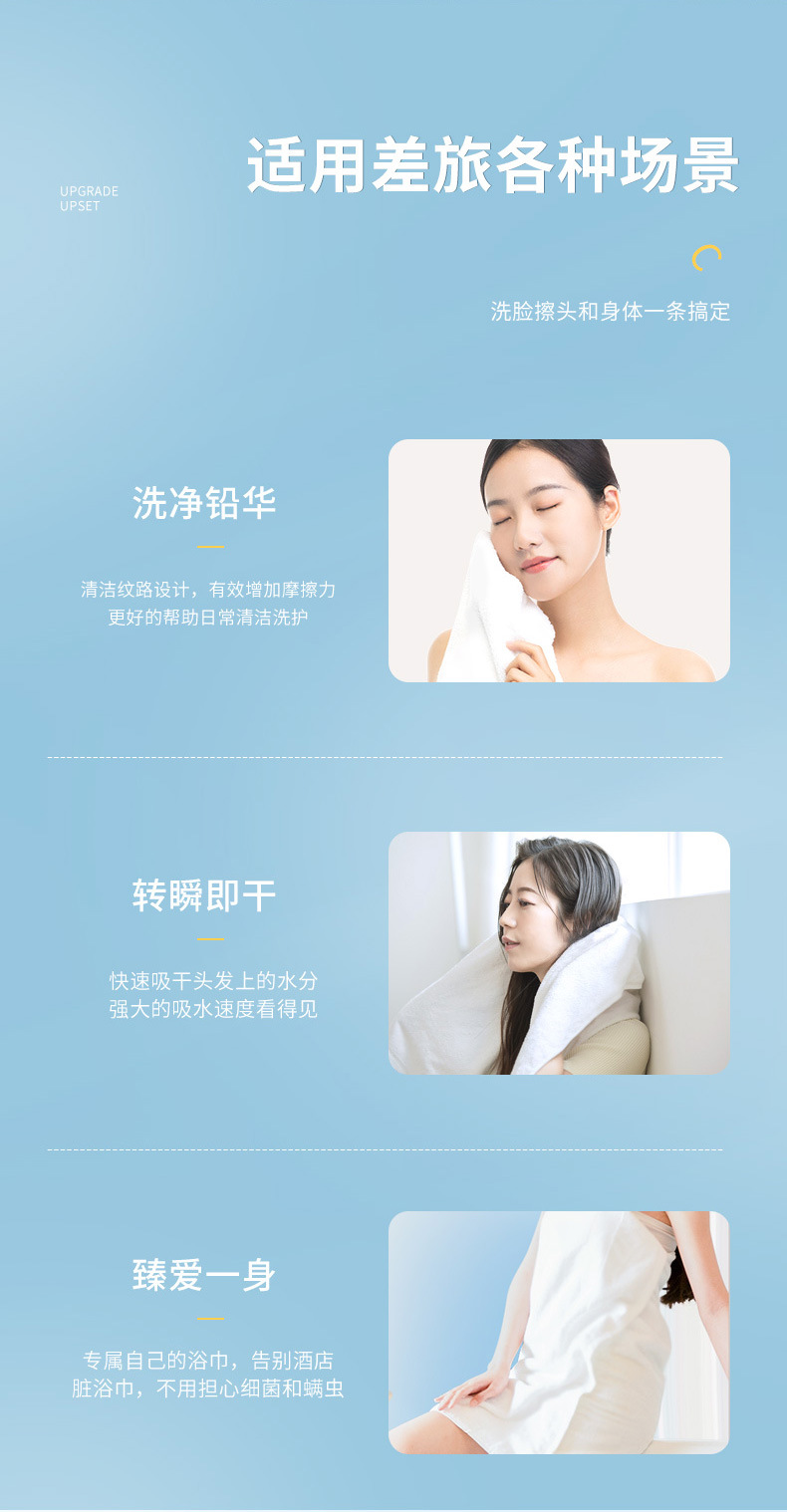 一次性浴巾旅行便携式独立包装绵柔宾馆酒店出差纯棉加厚加厚柔软详情10