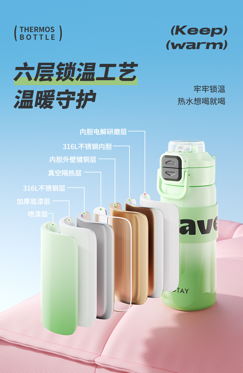 Shangtai Simple and portable insulated cold Cup, one-button pop-up lid, trendy gradient with handle, large-capacity double-drinking insulated cup pic 3