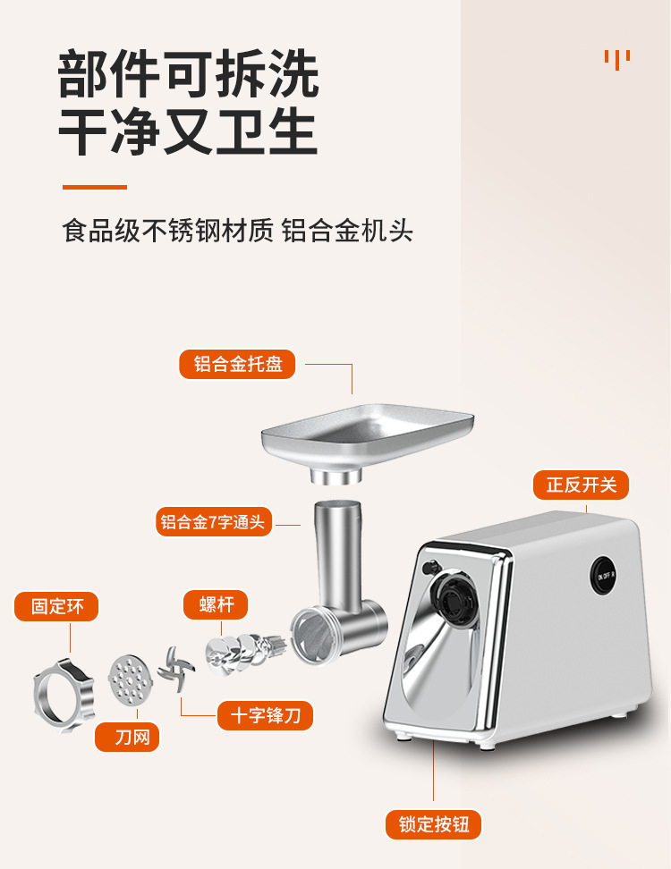 跨境热卖中亚220V欧规二合一绞肉机家用电动肉碎肉泥机搅拌碎肉机详情11
