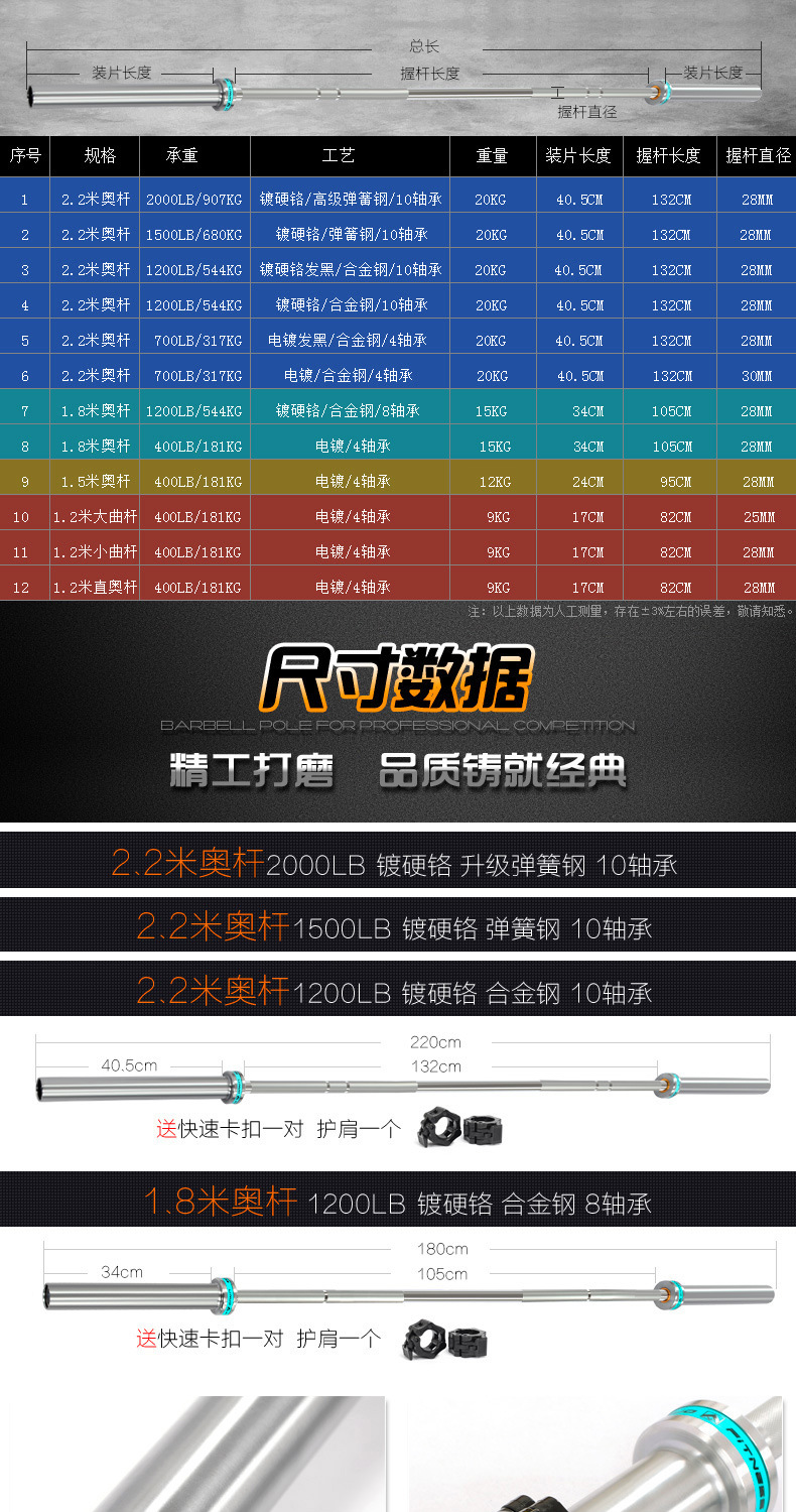 Professional barbell competition, Olympic weightlifting, gym dedicated 1.8m 2.2m 1.2-meter commercial bearing straight bar and curved bar pic 9