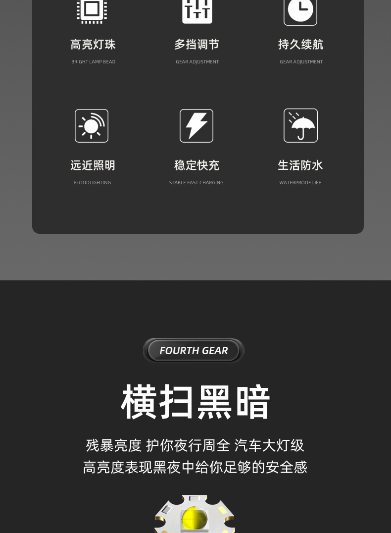 p90 Zoom ultra-bright led flashlight, multi-functional charging, strong light, camping, outdoor self-defense, explosion-proof and patrol flashlight pic 4