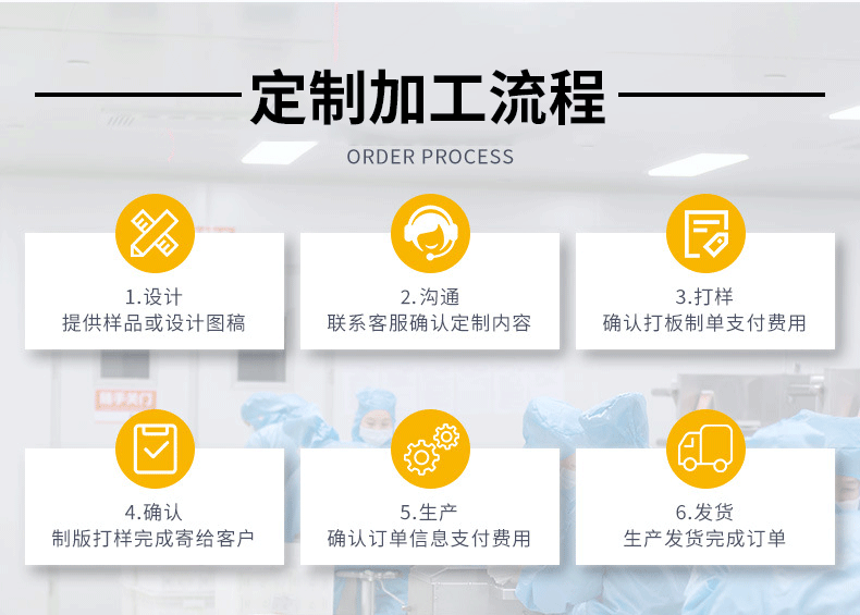 现货60ml酒精小喷瓶消毒液体分装瓶香水化妆品喷雾清洁补水喷瓶详情1