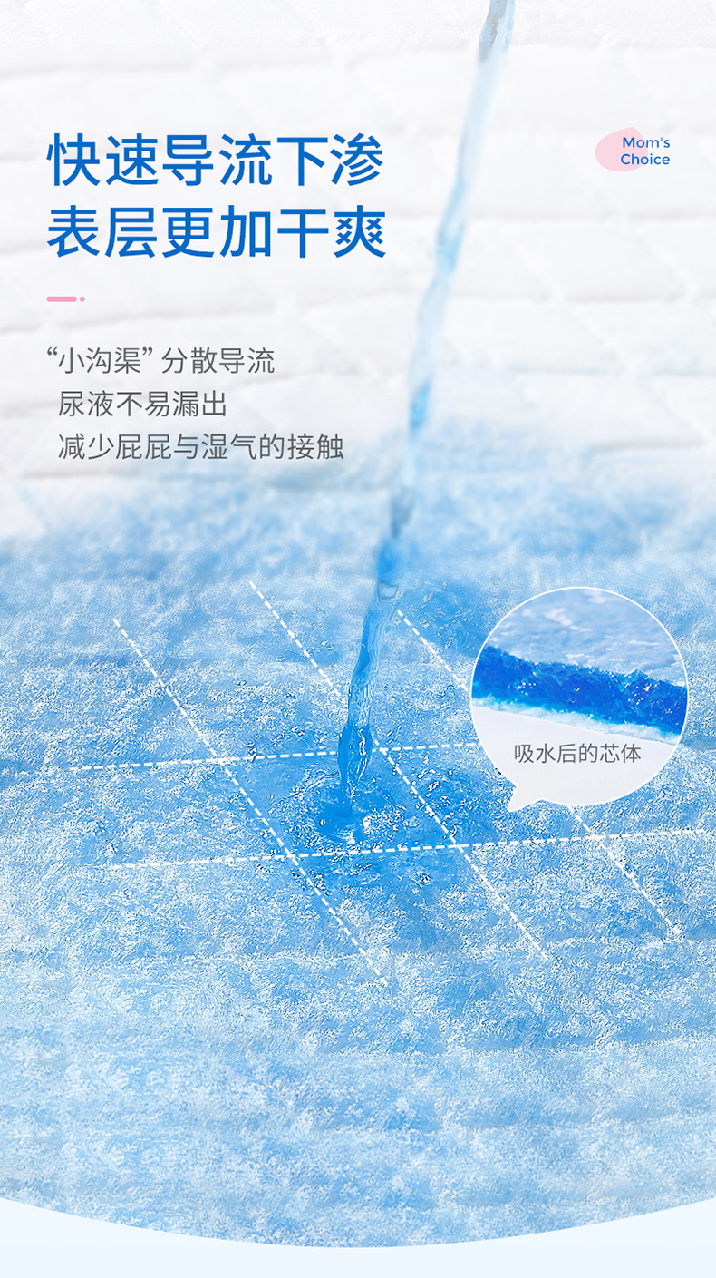 子初婴儿一次性隔尿垫床垫防水透气护理垫宝宝尿垫新生儿用品20片详情6