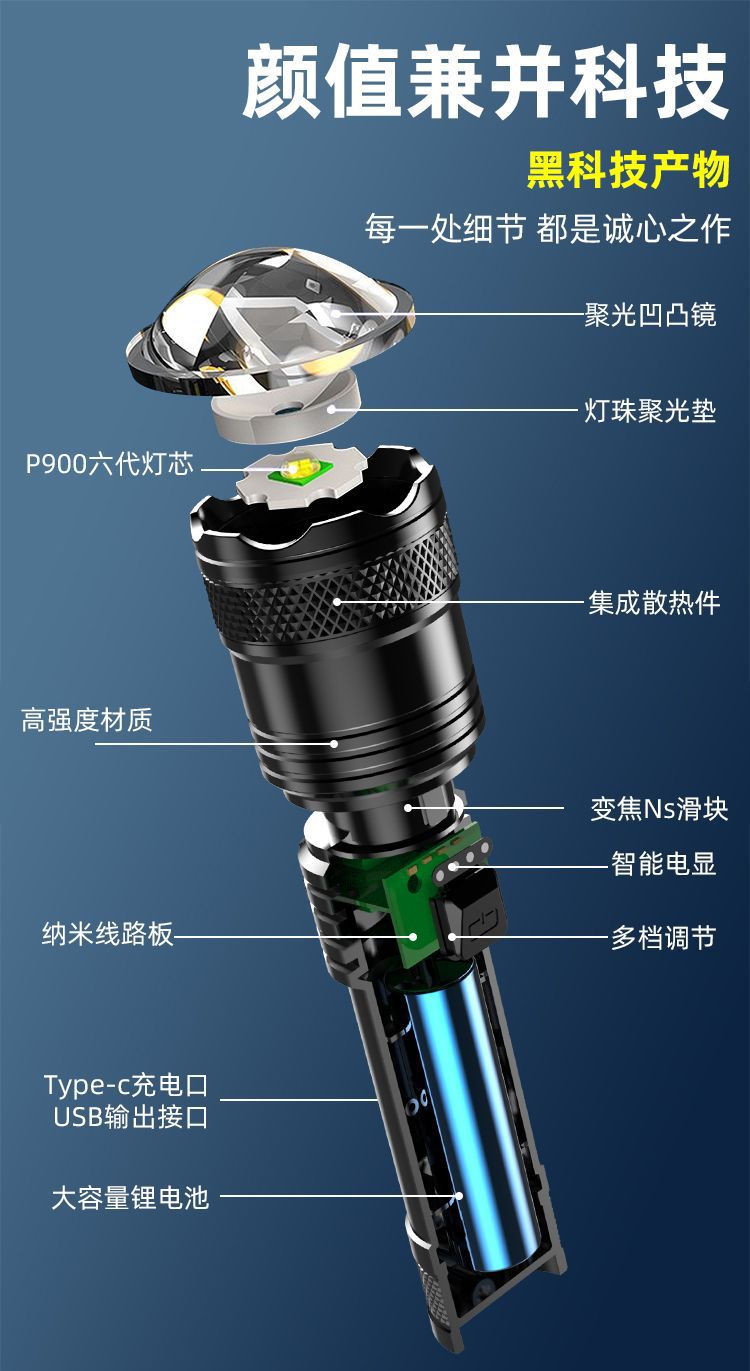 抖音跨境款强光手电筒电显可充电远射伸缩调焦高亮户外照明可代发详情4