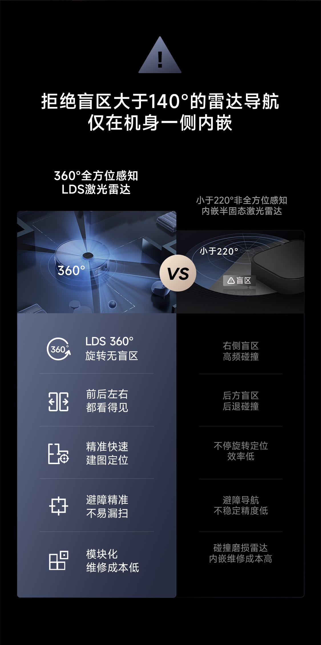 【双机械臂】追觅X40系列扫地机器人扫拖一体全自动上下水X40Pro详情26