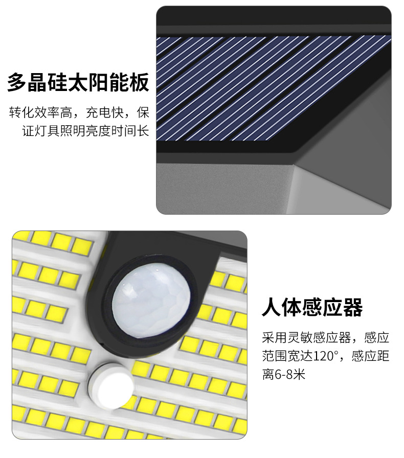 跨境太阳能壁灯416LED天黑自动亮户外庭院灯三面发光人体感应壁灯详情9