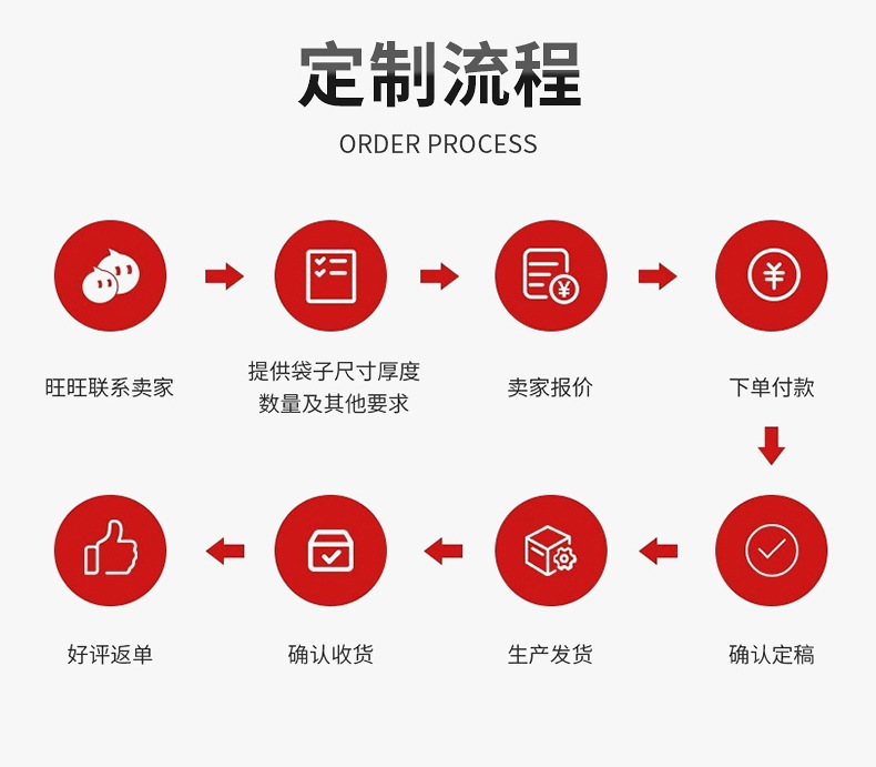 现货opp自黏袋5丝8丝10丝服装不干胶透明包装袋子opp自粘袋批发详情13