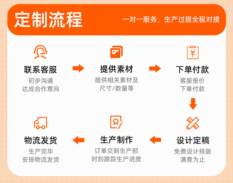 Z户外折叠椅露营椅子便携月亮椅办公室午休三档调节椅休闲钓鱼凳L详情34