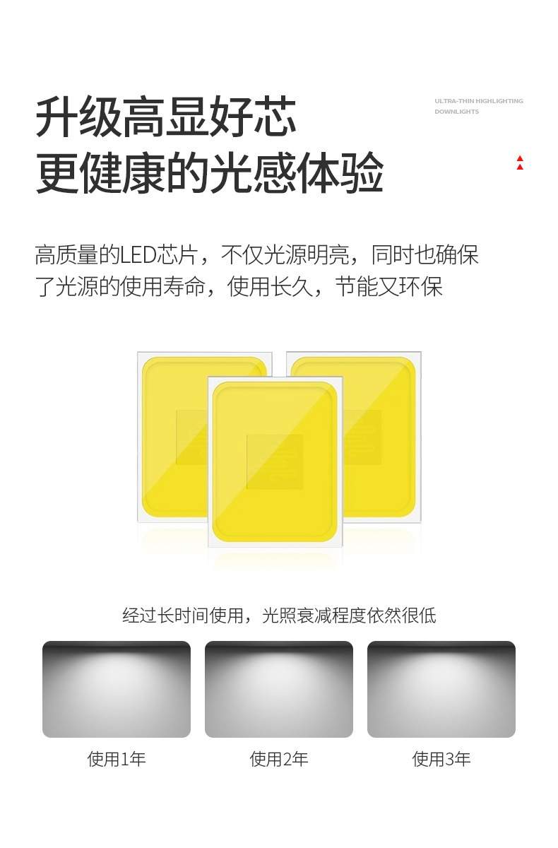 超薄led筒灯嵌入式2.5寸4寸12W6寸20W8寸24W开孔12公分15公分筒灯详情5