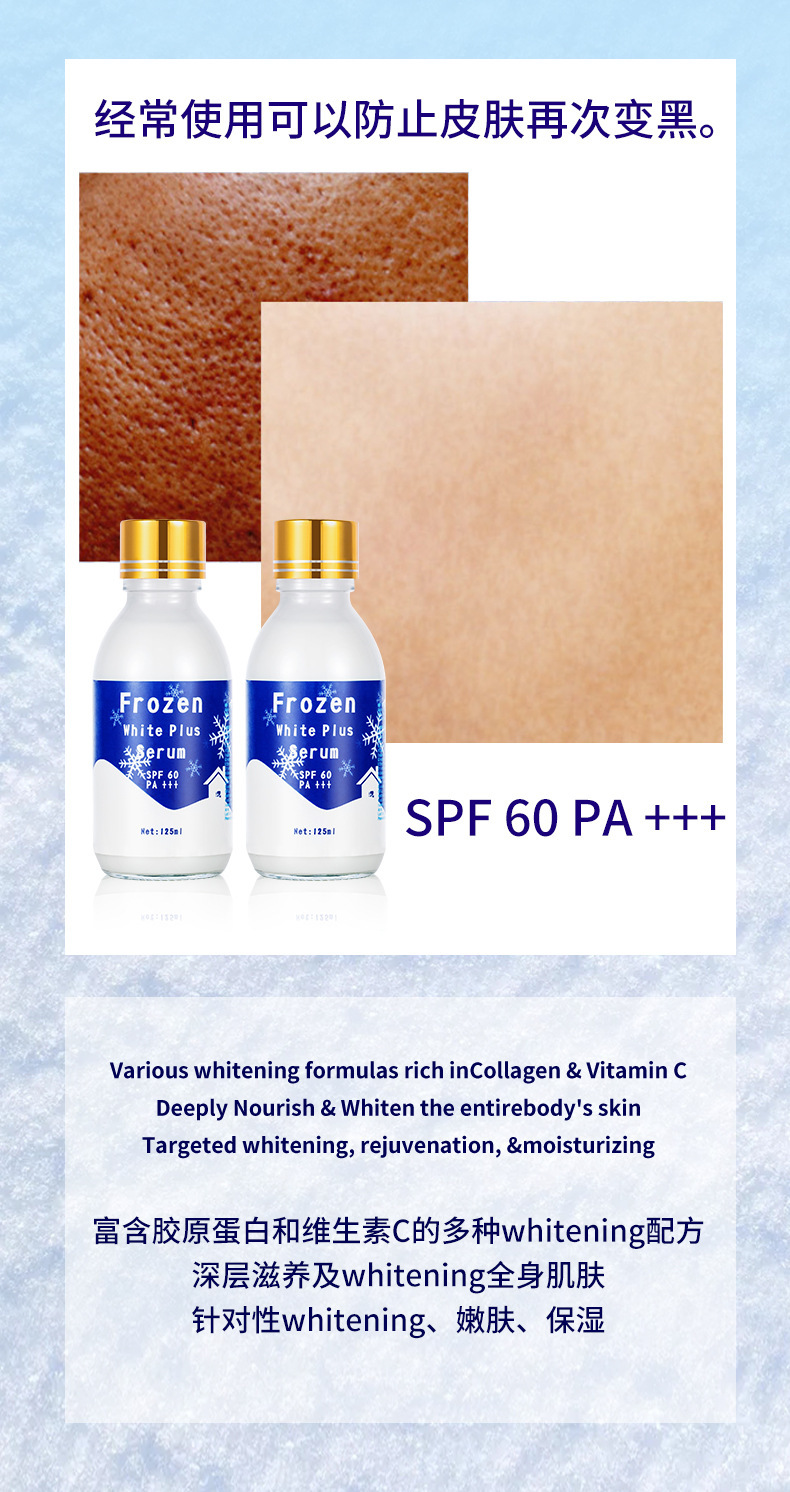 【 Exclusive for Cross-border Trade 】 All-English Frozen White Body Wash and Body Care Set - Arbutin Moisturizing Body Lotion pic 12