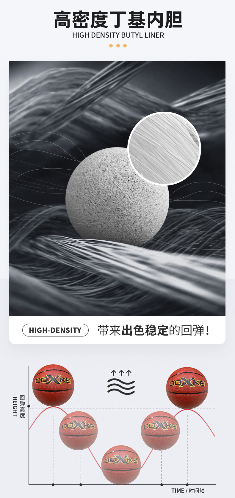 7号篮球PU软皮吸湿吸汗篮球立体英文装饰不易滑落青少年成人篮球详情7