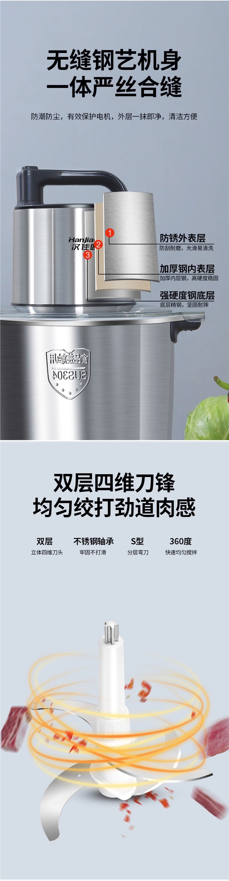 The new German meat grinder is suitable for both home and commercial use. It features high power and large capacity for kneading dough, mincing vegetables, multi-functional cooking, chili sauce, garlic and ginger pic 10