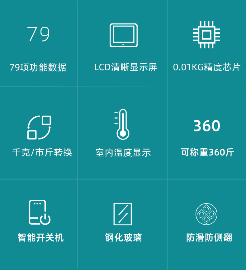 外贸跨境专供蓝牙体重秤智能家用电子人体秤健康称体脂秤APP代发详情3