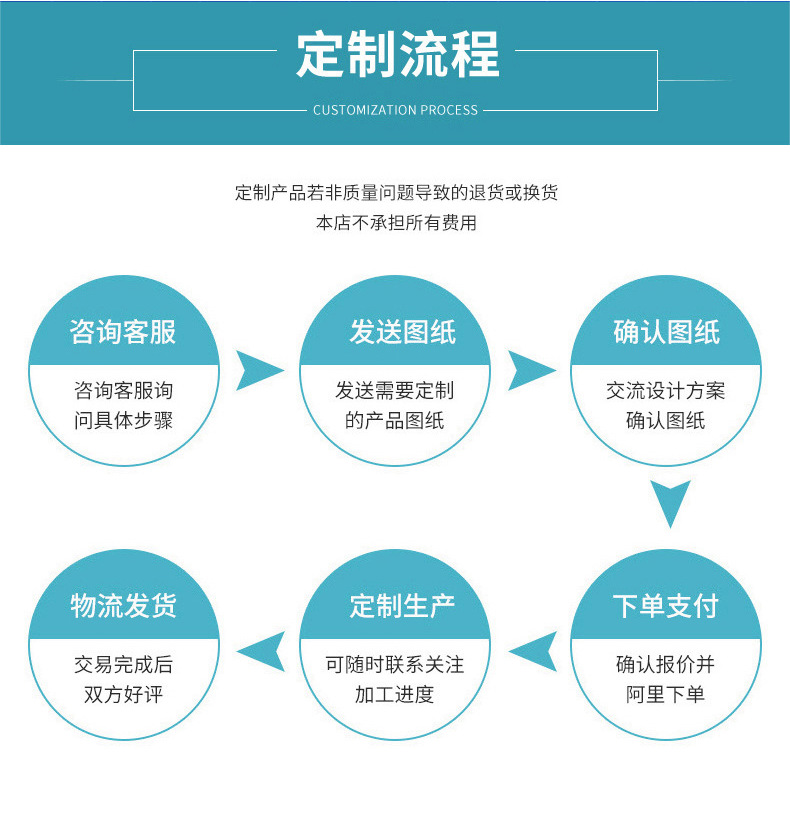 空心砖专用膨胀螺栓空心墙膨胀螺丝飞机石膏板膨胀螺丝中空壁虎详情18