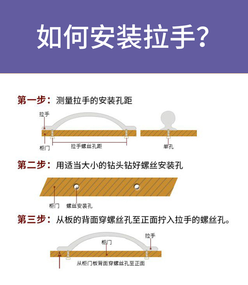 金属拉手96/128/160孔美式衣柜门拉手红古青古橱柜电视柜抽屉把手详情21