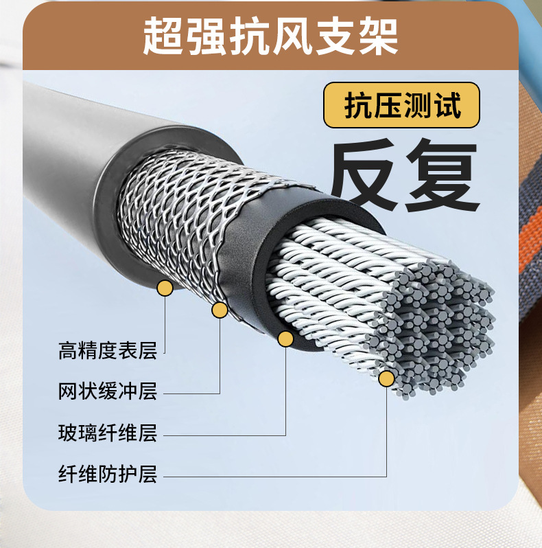 厂家批发二合一全自动折叠帐篷天幕户外野营防晒防风运动露营用品详情5