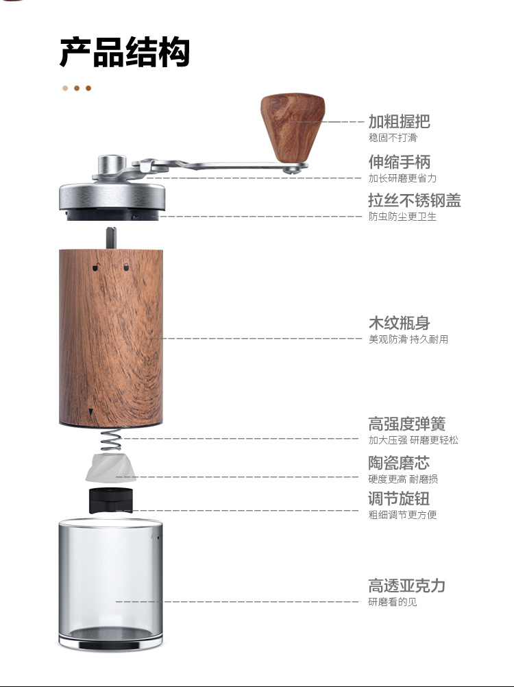 高级感跨境现货咖啡磨豆机手摇研磨机不锈钢研磨器手磨咖啡机一人详情17