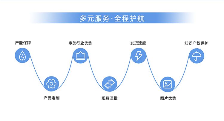 30片爱心珠光粉跨境穿戴甲定制甲片高端美区高级感假指甲工厂批发详情6