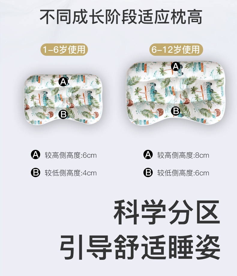 跨境热销纯棉儿童枕0-3-6-12岁宝宝分区枕头幼儿园小学生枕头厂家详情11