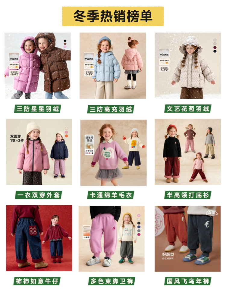 阿米拉2025秋季女童新款卡通休闲针织衫童装毛衣详情3