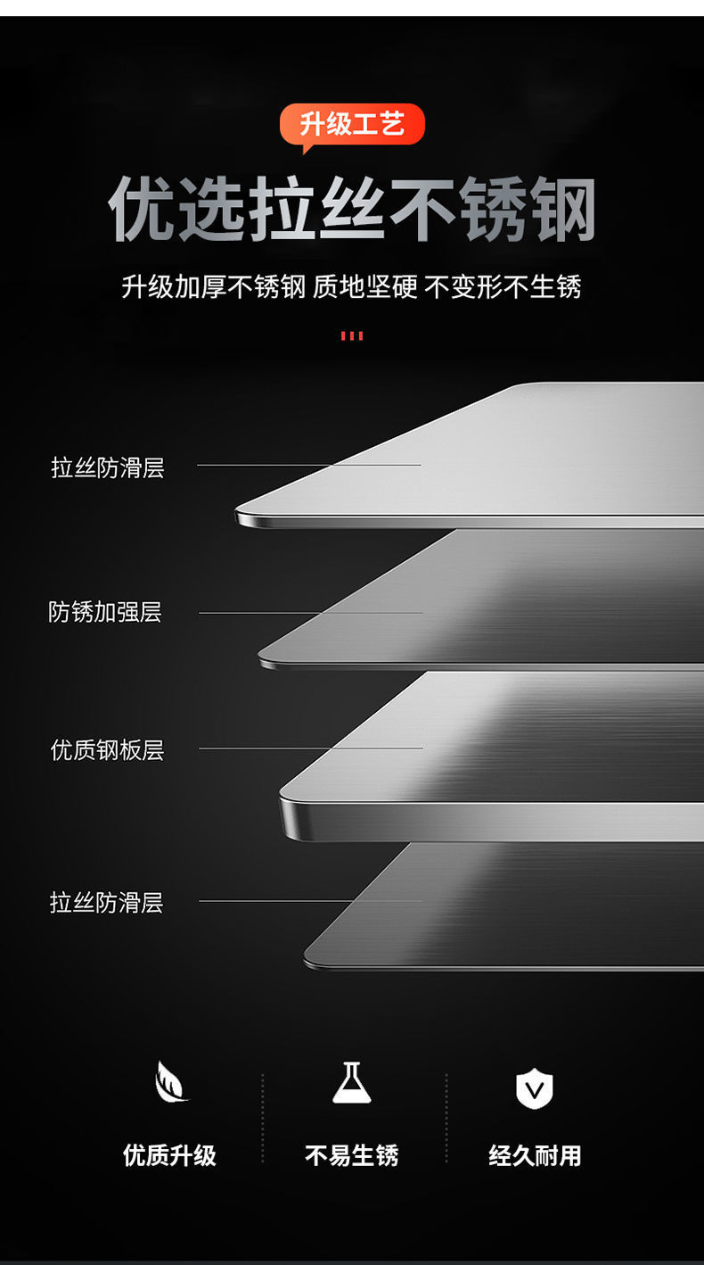 Customized stainless steel oil shield for kitchen, high-temperature insulation board for household gas stove, and oil splash prevention baffle for stir-frying pic 5