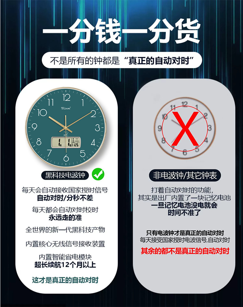 钟表挂钟客厅家用轻奢免打孔静音自动对时电波时钟挂墙厂家代批发详情7