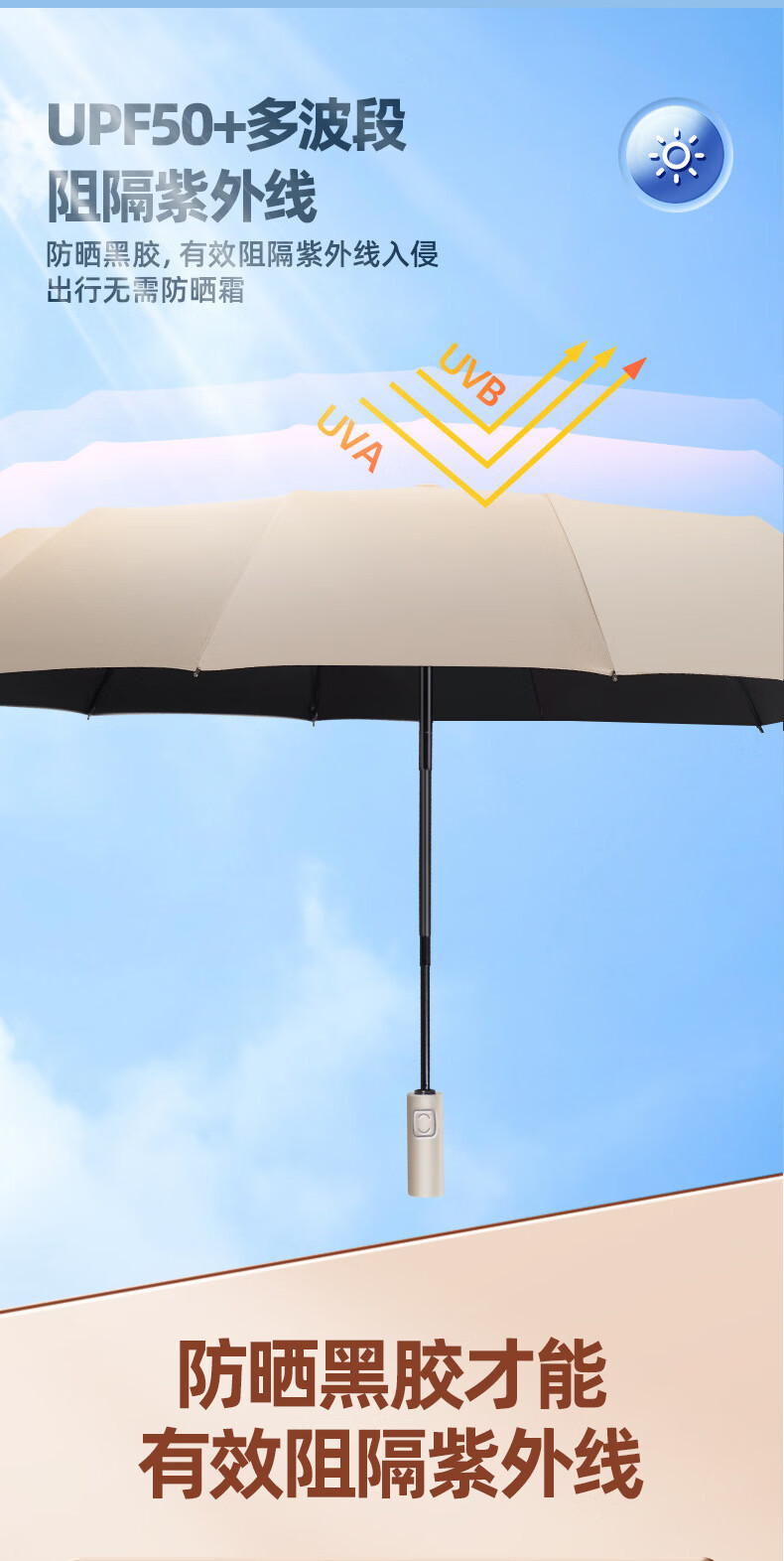 三丽鸥恒盾环扣24骨全自动晴雨伞黑色伞面带白色发光边缘详情8