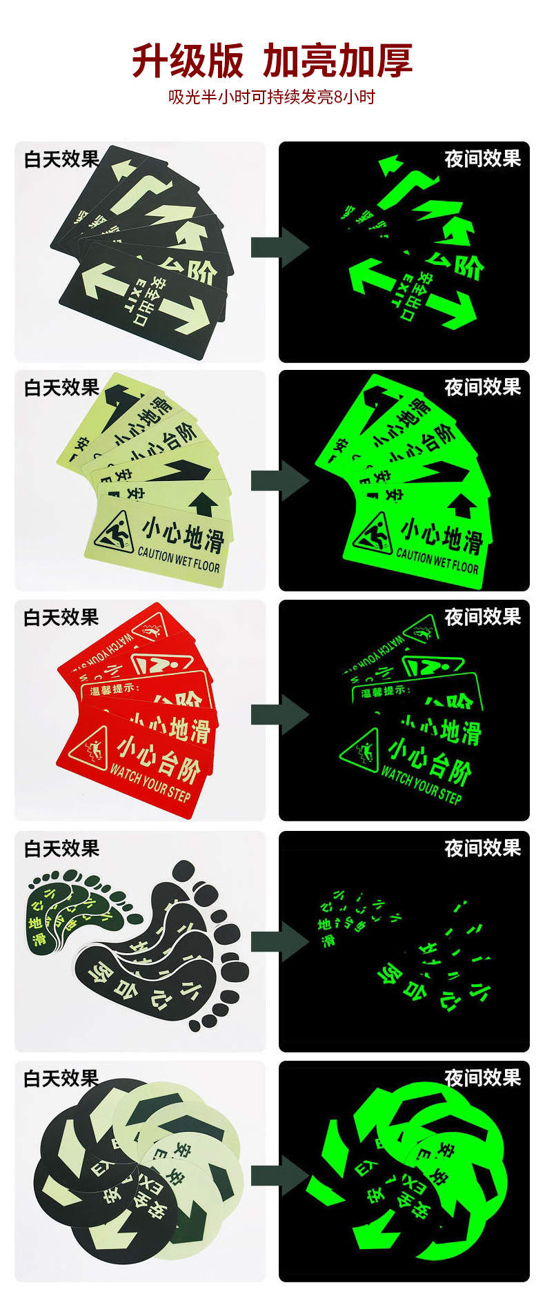 夜光消防安全出口应急疏散逃生通道荧光标小心地滑台阶地贴标识贴详情20
