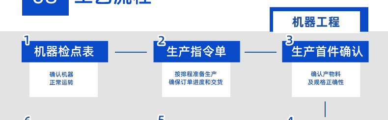 排线端子连接线 PH2.0红白排线端子线 XH2.54蓝白端子排线电子线详情42