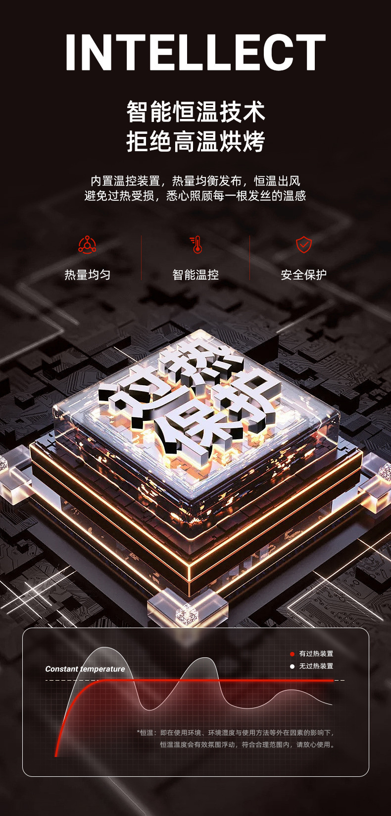 Starting from one piece, this multi-temperature adjustable high-power blue light hair dryer is specially designed for hair salons pic 18