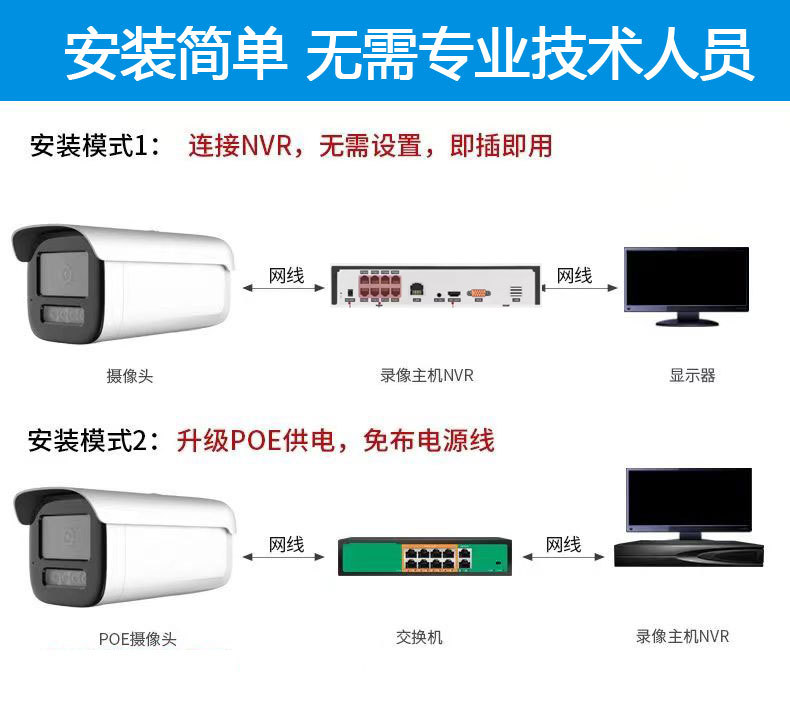 海康协议400万双光全彩POE网络高清监控摄像头户外有线兼容ONVIF详情5