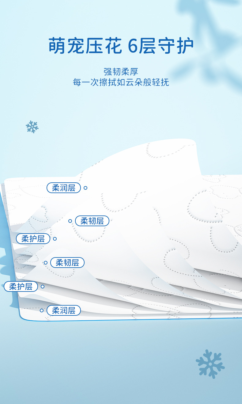 Congma Baby Tissues, 120 sheets of soft tissues, Special Cream for Newborn babies, Cloud Soft Tissues, Moisturizing Milk Paper pic 5