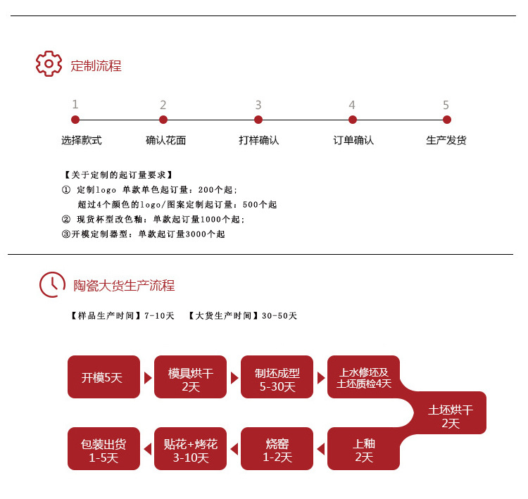 陶瓷马克杯跨境哑光大容量咖啡杯家用企业礼品伴手礼定制印logo详情21