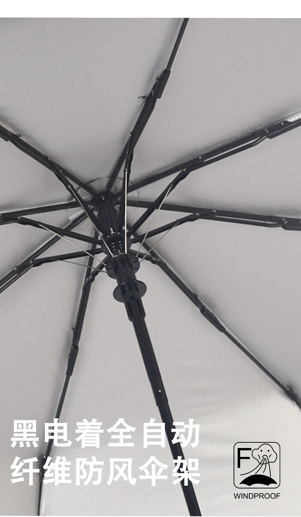 Automatic three-fold silver rubber umbrella, plain semi-automatic umbrella, 21-inch sun protection, foreign trade supply, in stock, advertising umbrella pic 10