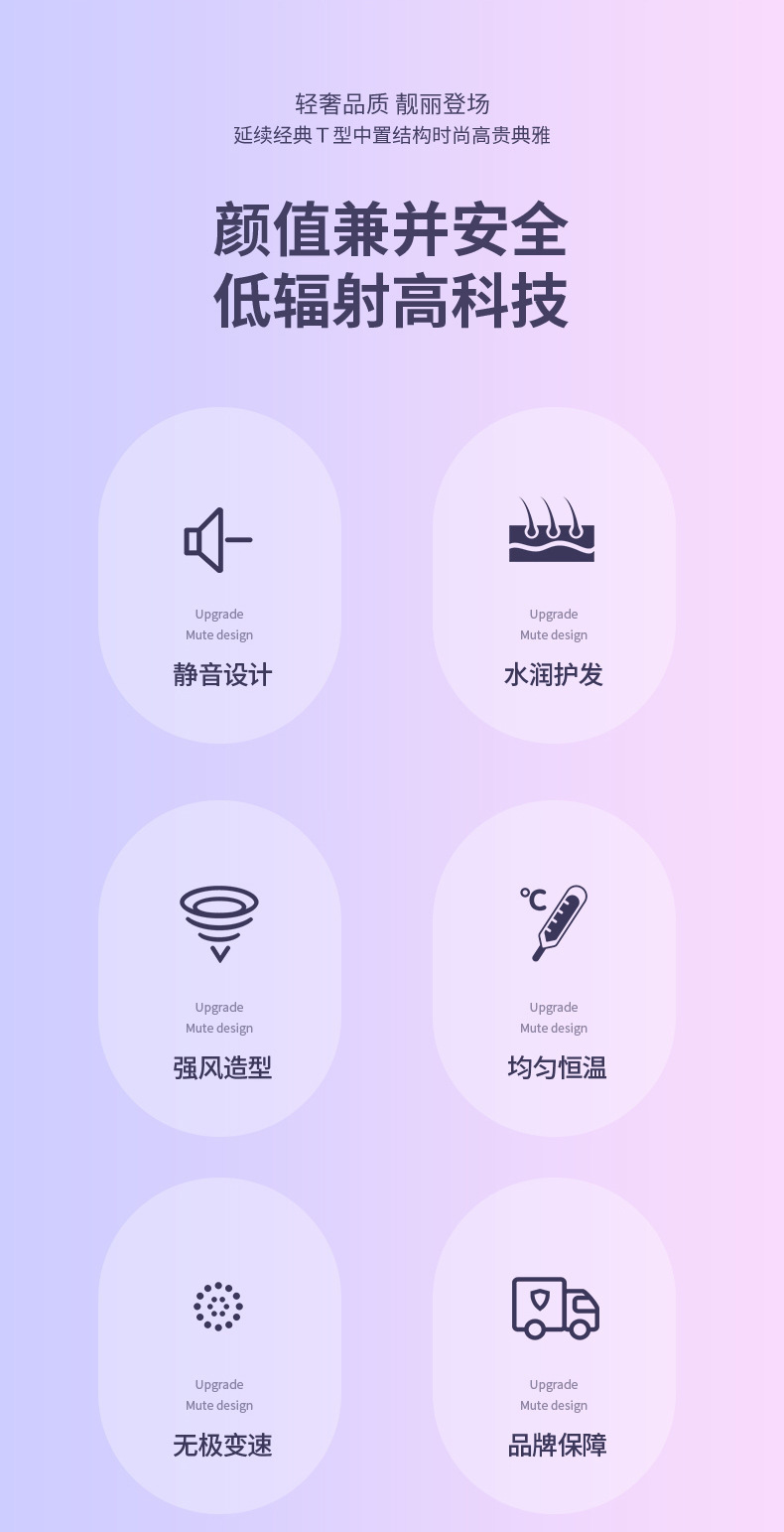 New fashionable and popular folding hair dryers, Douyin hair dryers, negative ion hair dryers, household appliances, one-piece consignment pic 2