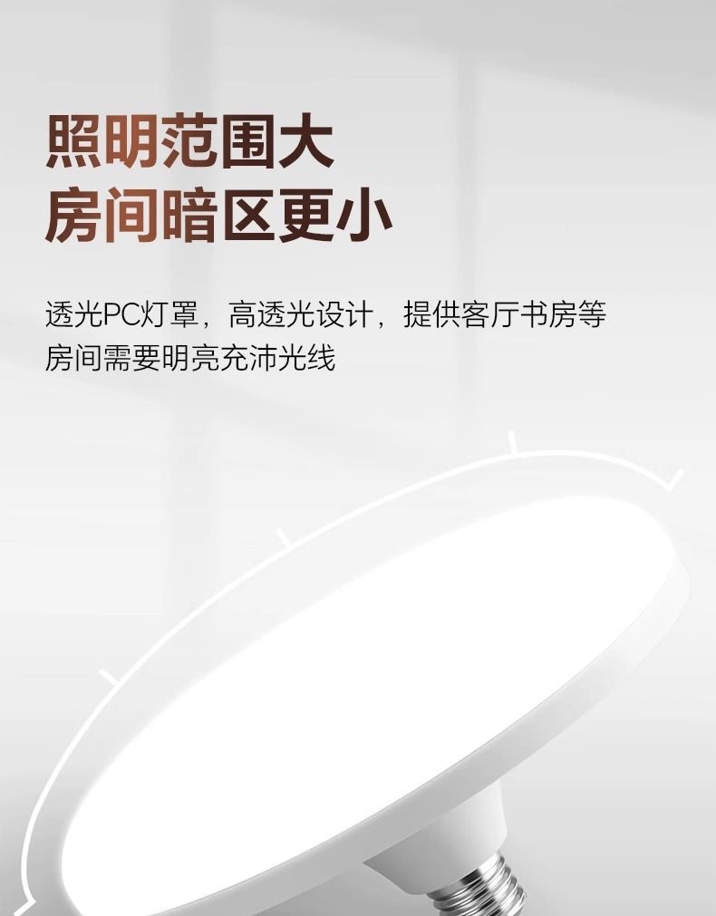 led flying saucer light E27 screw socket white light Super bright household waterproof and moisture-proof high-power energy-saving lamp Commercial restaurant chandelier pic 19