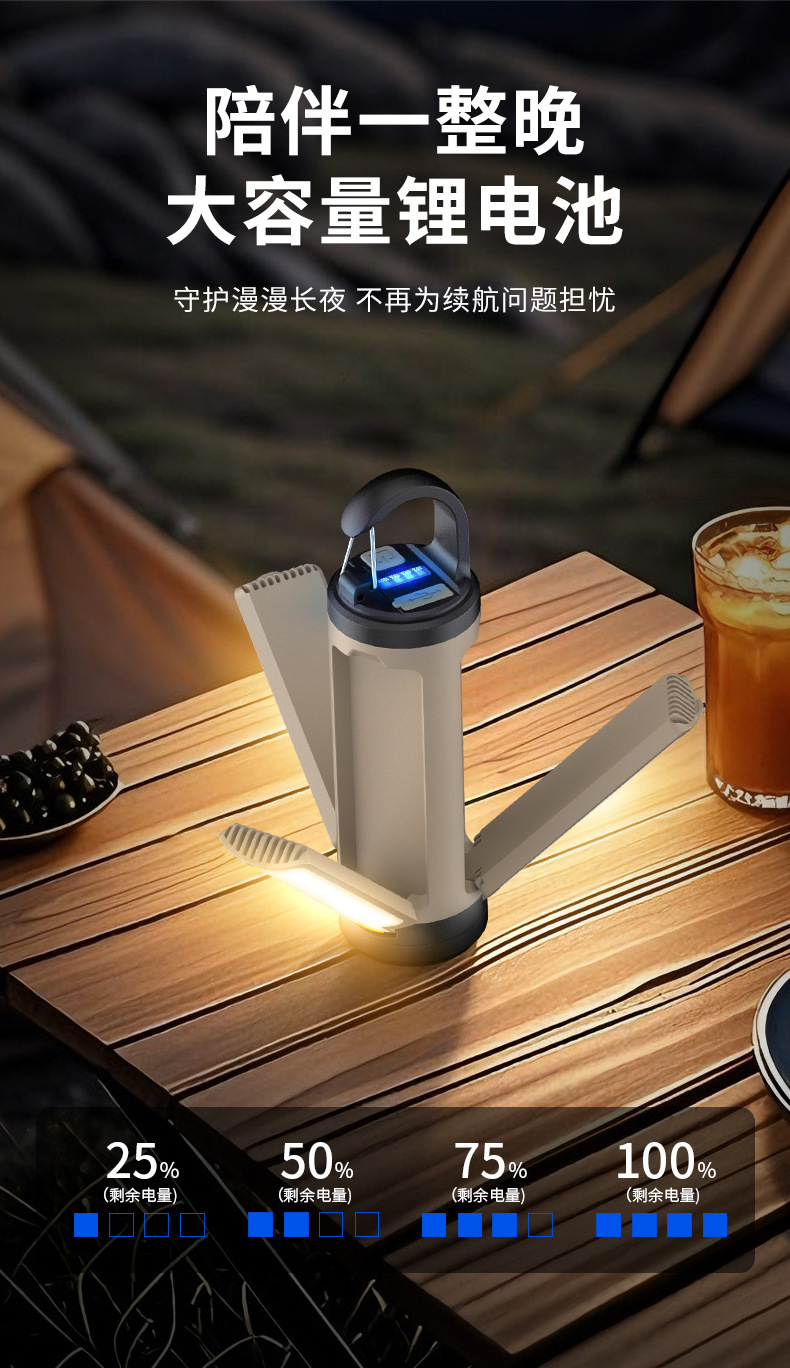 New cross-border portable hanging multi-functional camping lamp, 90° folding three-leaf lamp, outdoor emergency work lamp pic 18