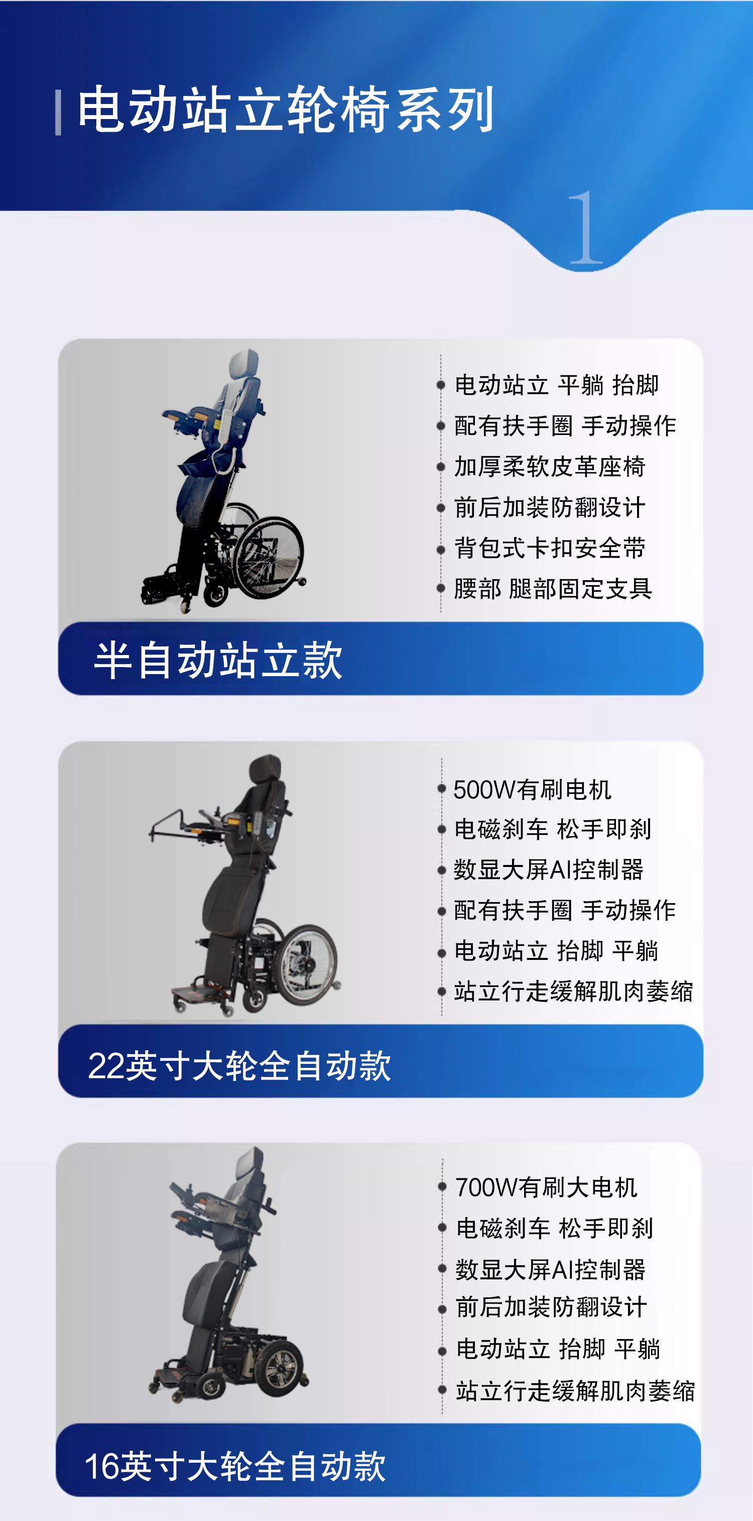 泰合电动站立轮椅车老年人残疾人四轮代步车站立行驶行走坐便器详情24