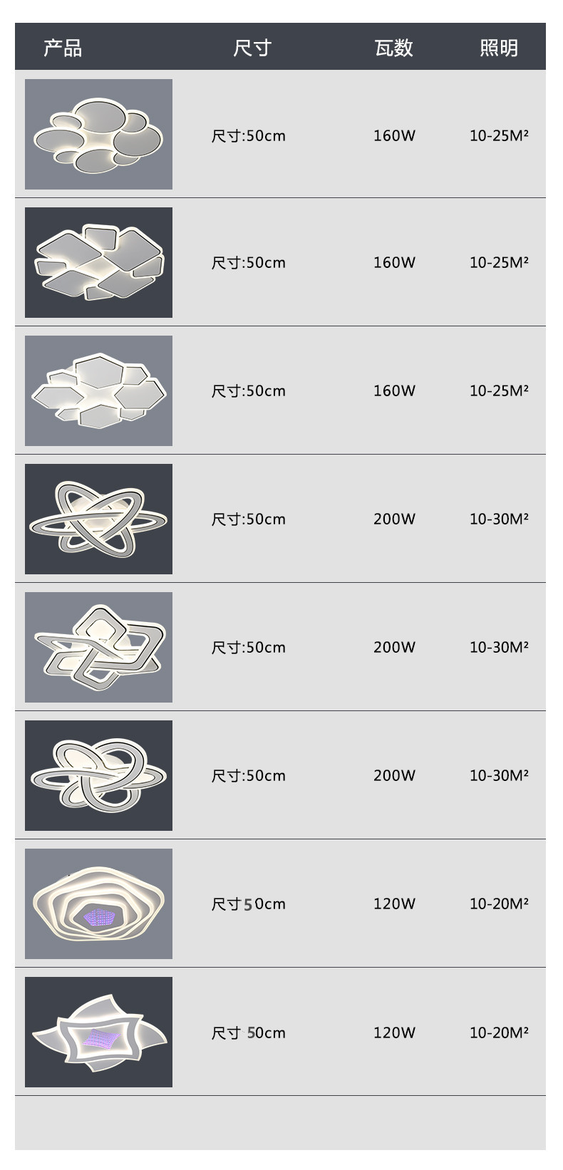 全光谱护眼卧室吸顶灯led高级感现代简约客厅灯中山家装灯饰厂详情21